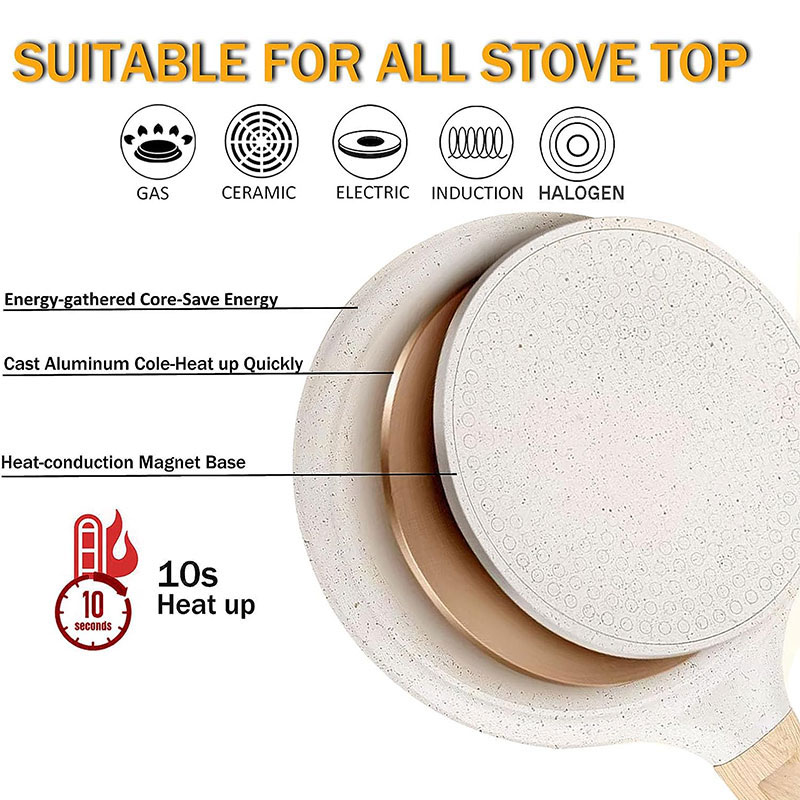 20/24/28cm Yapışmaz Krep Tavas - Mini Pancake Griddle incelemesi ve fiyatı